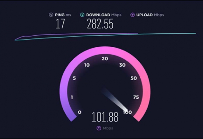 سرعت-اینترنت