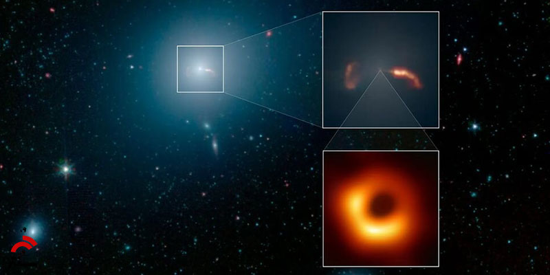 معمای سیاهچاله های گمشده