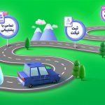 اشیای جامانده در اسنپ