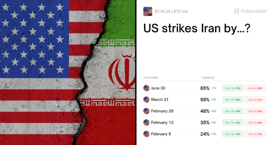 شرط بندی روی حمله به ایران